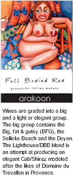 http://www.arakoonwines.com.au/ - Arakoon - Tasting Notes On Australian & New Zealand wines