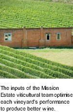 http://www.missionestate.co.nz/ - Mission Estate - Tasting Notes On Australian & New Zealand wines